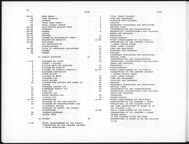 Fourth Quarter 1989 No.2 - Page VI