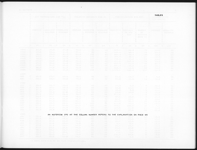Fourth Quarter 1989 No.2 - Page IX