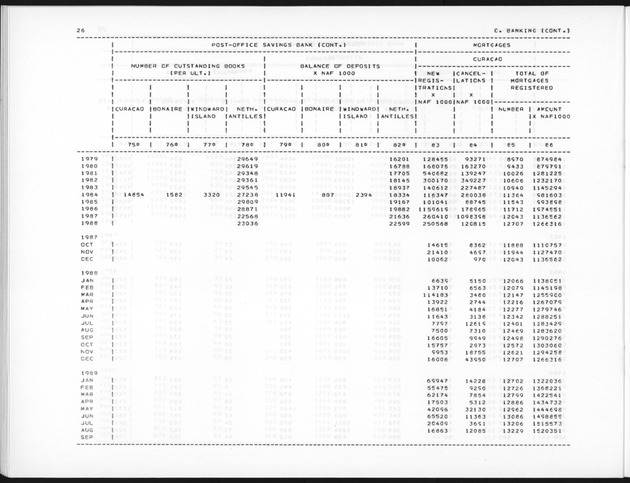 Fourth Quarter 1989 No.2 - Page 26