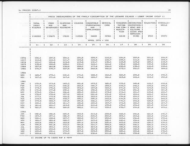 Fourth Quarter 1989 No.2 - Page 31