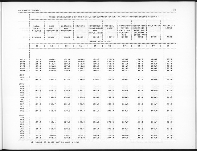 Fourth Quarter 1989 No.2 - Page 35