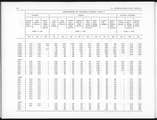 Fourth Quarter 1989 No.2 - Page 46