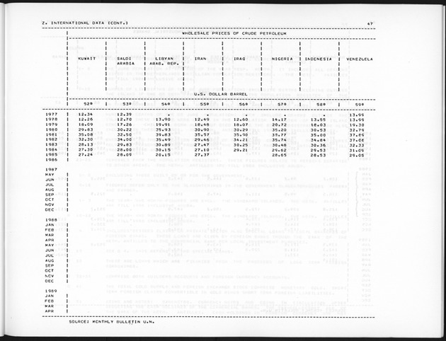 Fourth Quarter 1989 No.2 - Page 47