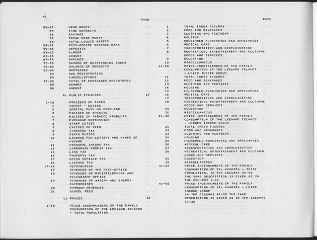 First Quarter 1990 No.3 - Page VI