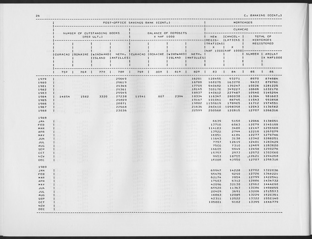 First Quarter 1990 No.3 - Page 26