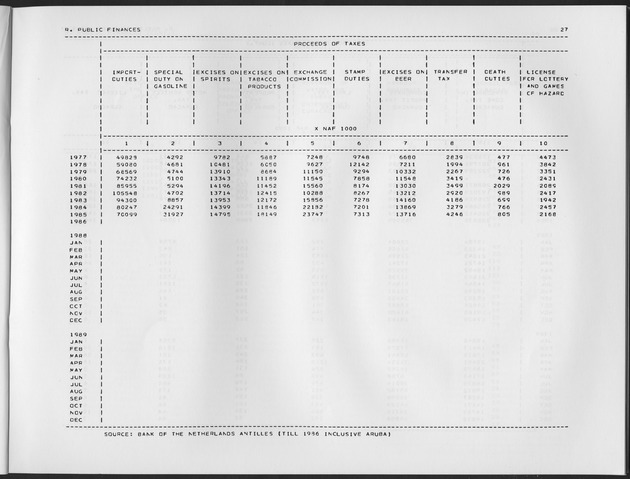 First Quarter 1990 No.3 - Page 27