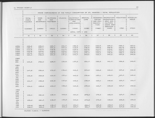 First Quarter 1990 No.3 - Page 33