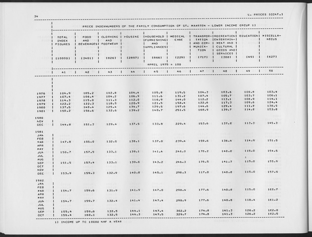 First Quarter 1990 No.3 - Page 34