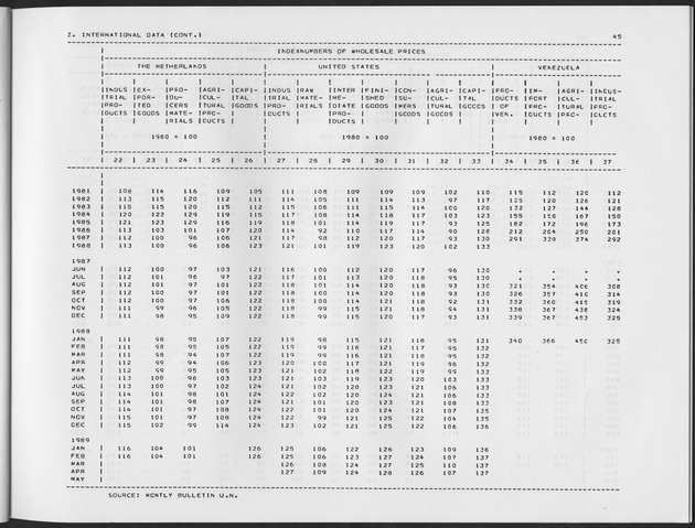 First Quarter 1990 No.3 - Page 45