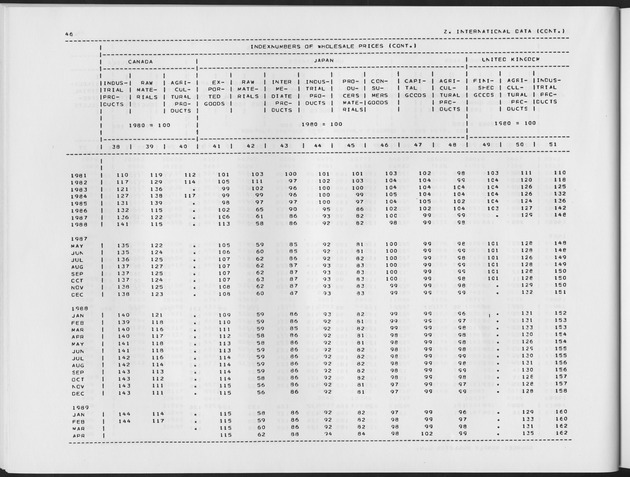 First Quarter 1990 No.3 - Page 46