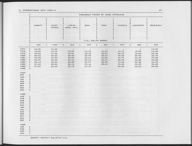 First Quarter 1990 No.3 - Page 47