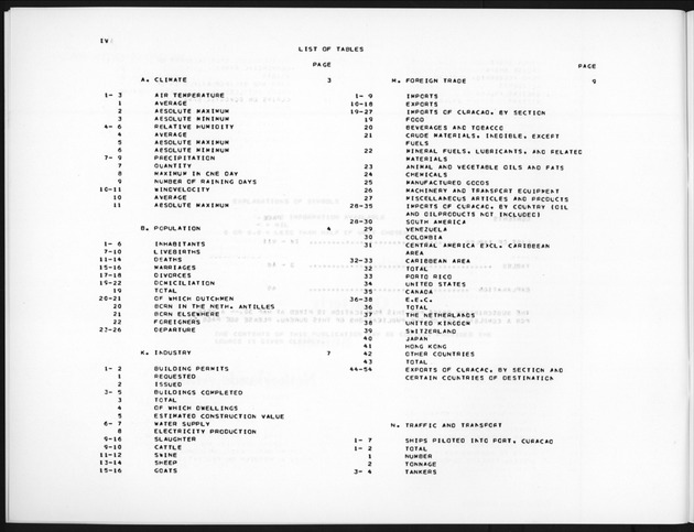 Second Quarter 1990 No.4 - Page IV