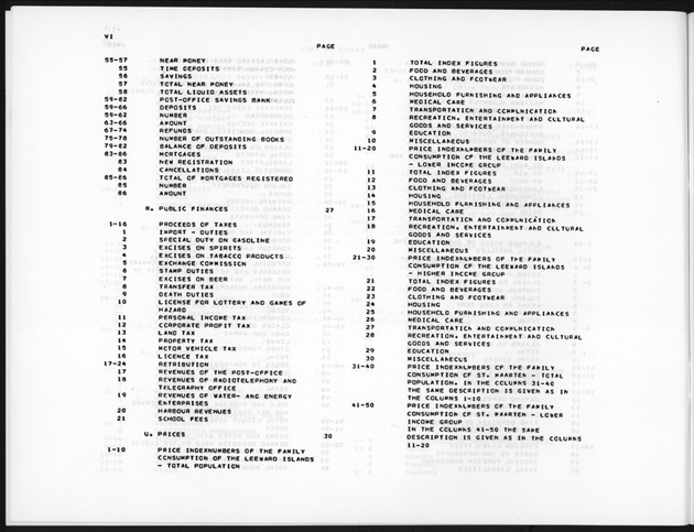 Second Quarter 1990 No.4 - Page VI