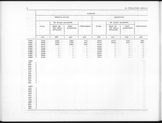 Second Quarter 1990 No.4 - Page 6