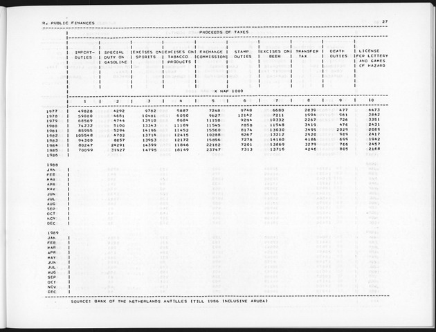 Second Quarter 1990 No.4 - Page 27