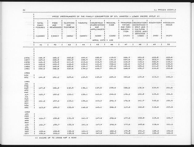 Second Quarter 1990 No.4 - Page 34