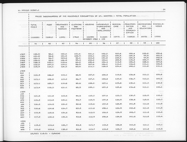 Second Quarter 1990 No.4 - Page 39