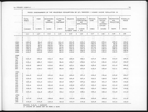 Second Quarter 1990 No.4 - Page 41