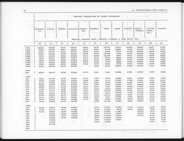 Second Quarter 1990 No.4 - Page 44