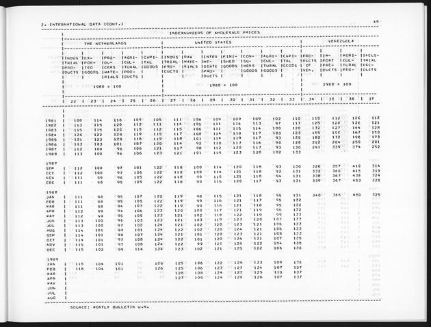 Second Quarter 1990 No.4 - Page 45