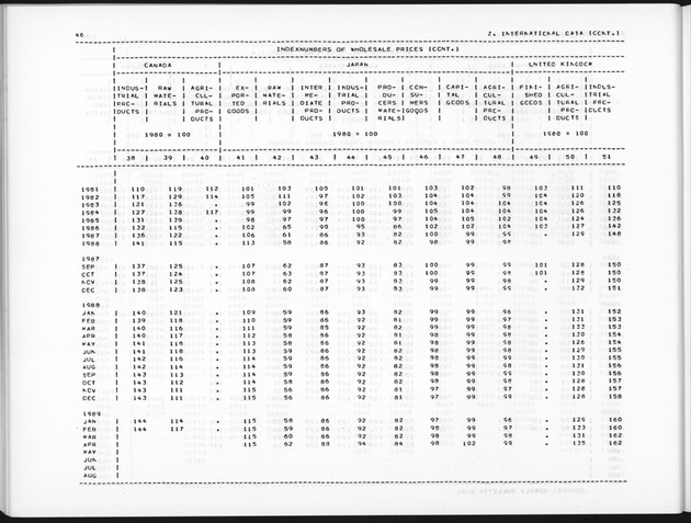 Second Quarter 1990 No.4 - Page 46