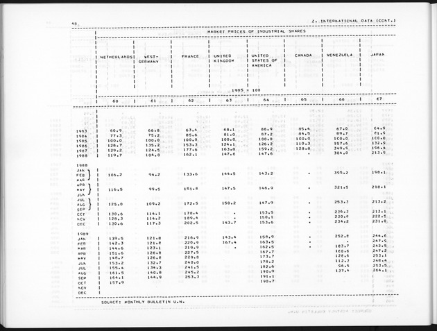 Second Quarter 1990 No.4 - Page 48