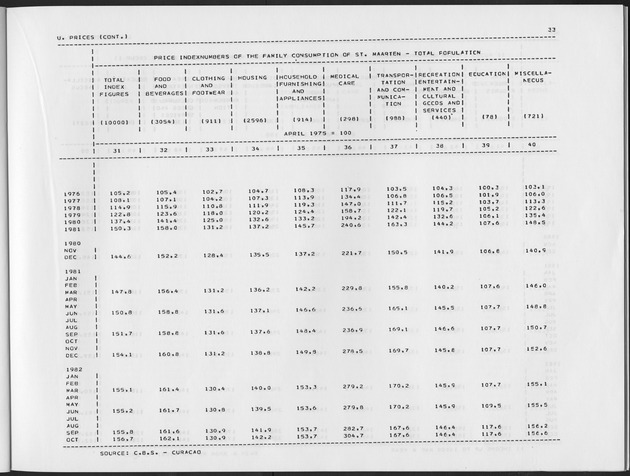 Third Quarter 1990 No.1 - Page 33