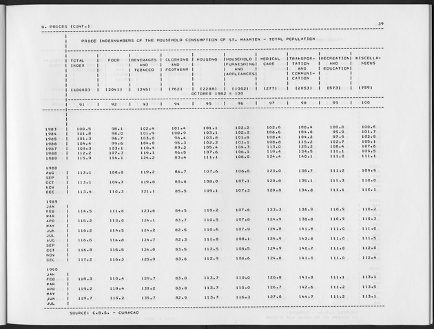 Third Quarter 1990 No.1 - Page 39