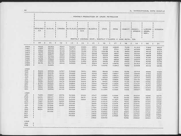 Third Quarter 1990 No.1 - Page 44