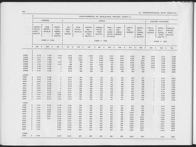 Third Quarter 1990 No.1 - Page 46