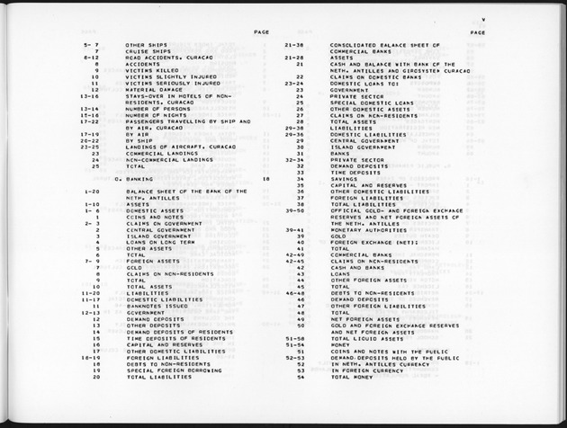 Fourth Quarter 1990 No.2 - Page V