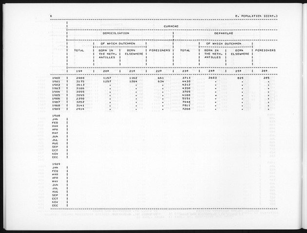 Fourth Quarter 1990 No.2 - Page 6