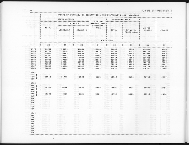 Fourth Quarter 1990 No.2 - Page 12