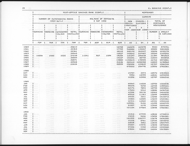 Fourth Quarter 1990 No.2 - Page 26