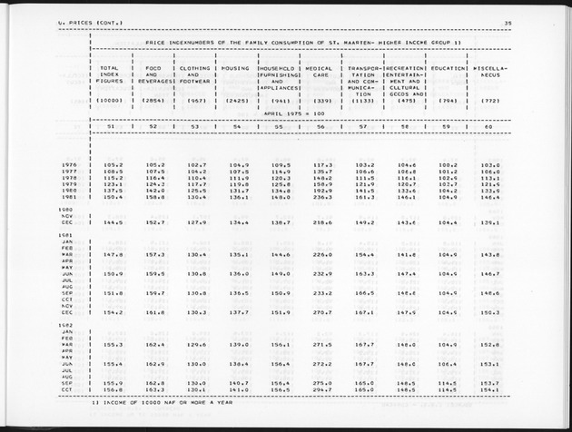 Fourth Quarter 1990 No.2 - Page 35