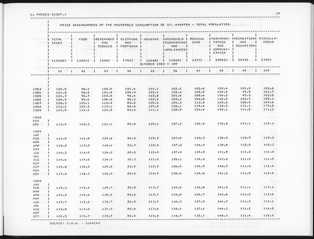 Fourth Quarter 1990 No.2 - Page 39