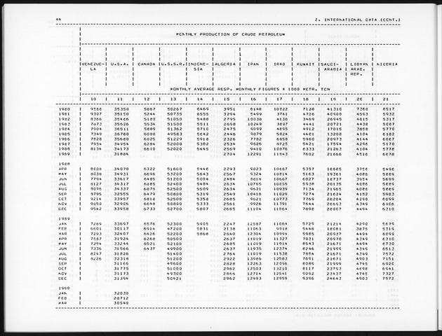 Fourth Quarter 1990 No.2 - Page 44