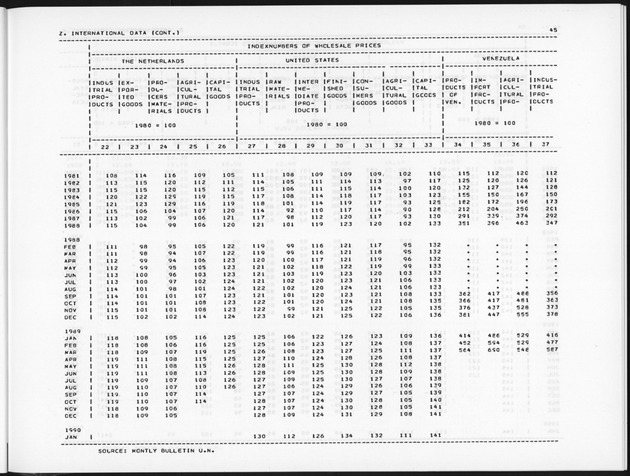 Fourth Quarter 1990 No.2 - Page 45