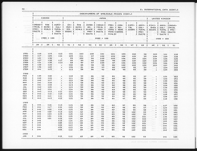 Fourth Quarter 1990 No.2 - Page 46