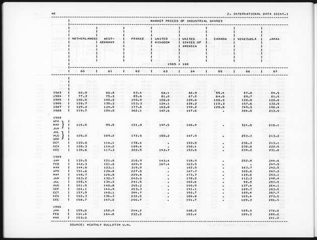 Fourth Quarter 1990 No.2 - Page 48