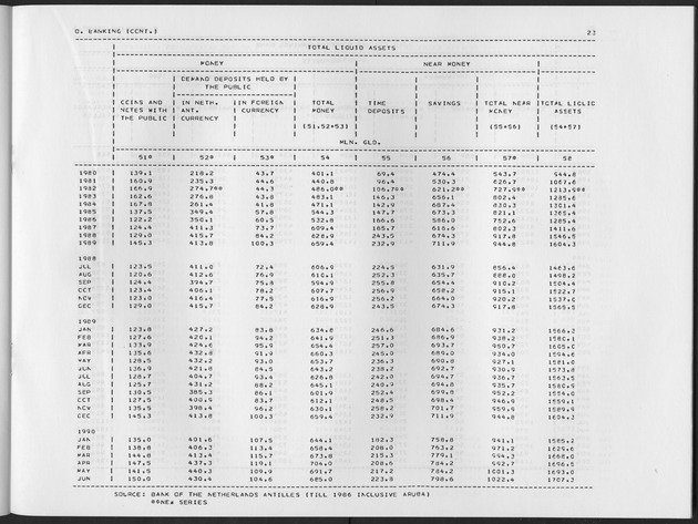 First Quarter 1991 No.3 - Page 23