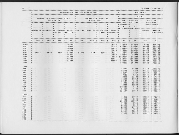 First Quarter 1991 No.3 - Page 26