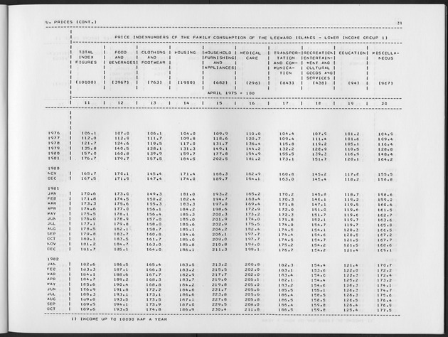 First Quarter 1991 No.3 - Page 31