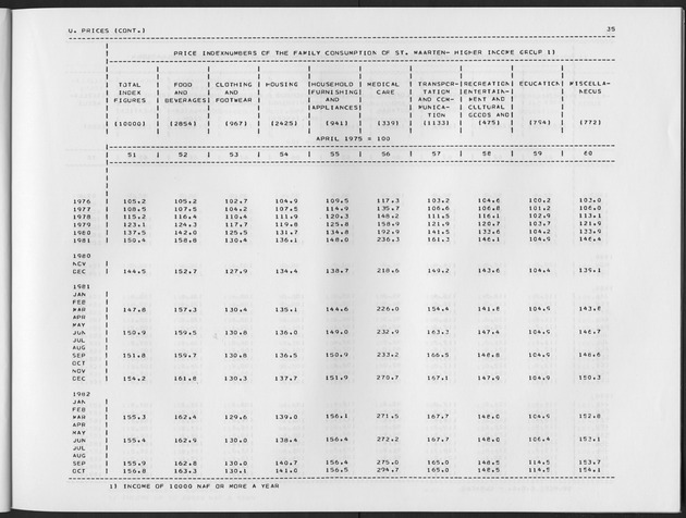 First Quarter 1991 No.3 - Page 35