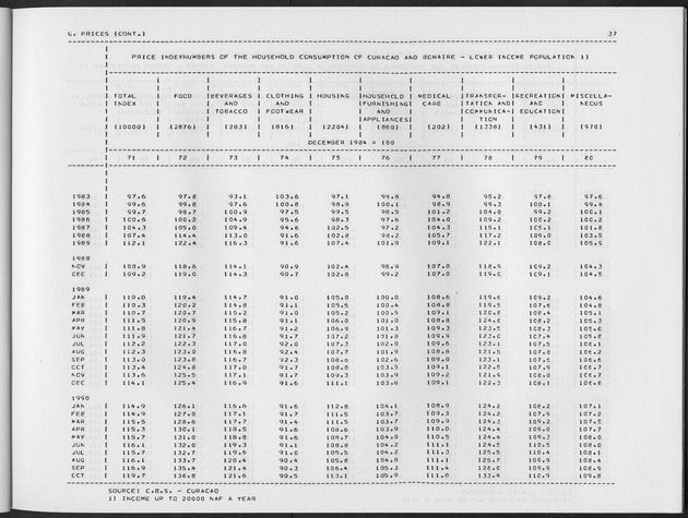 First Quarter 1991 No.3 - Page 37