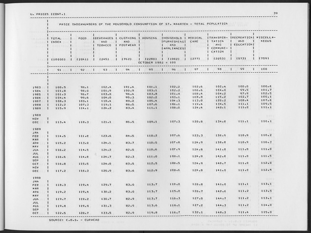 First Quarter 1991 No.3 - Page 39