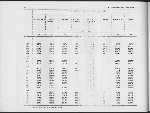 First Quarter 1991 No.3 - Page 48