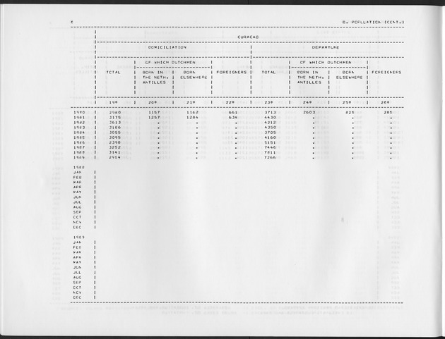 Second Quarter 1991 No.4 - Page 6