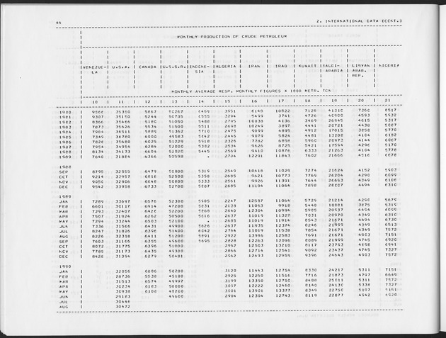 Second Quarter 1991 No.4 - Page 44