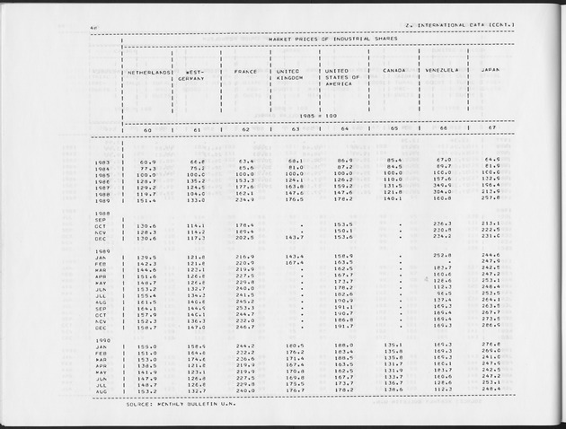 Second Quarter 1991 No.4 - Page 48